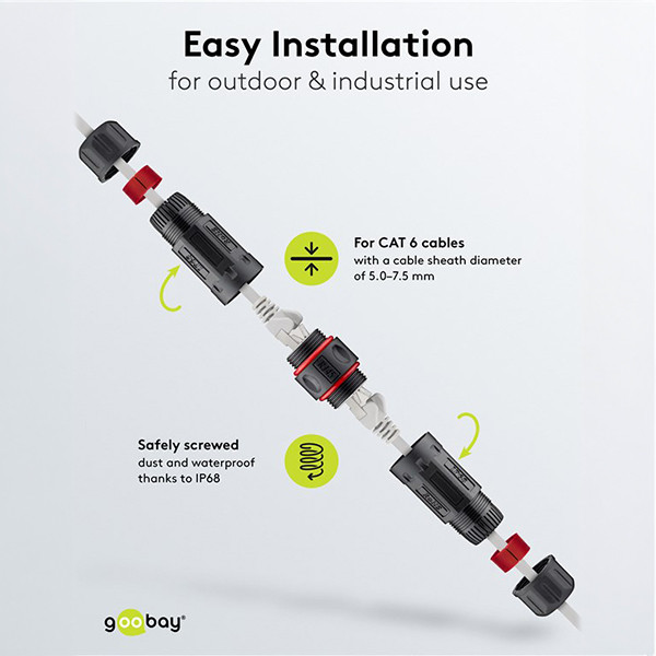 RJ45 koppelstuk voor buiten | CAT6/FTP | IP68 | Zwart LDR03668 - 5