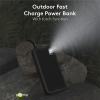 Solar Powerbank | 20.000 mAh | 2x USB-A, 1x USB-C | 18W | Zwart LDR03651 - 7