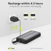 Solar Powerbank | 20.000 mAh | 2x USB-A, 1x USB-C | 18W | Zwart LDR03651 - 8