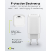 USB-C snellader | 1 poort | 65W | GaN | Power Delivery | Wit LDR03676 - 7