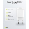 USB multipoort snellader | 2 poorten | USB-A & USB-C | 20W | GaN | Power Delivery | Wit LDR03687 - 8
