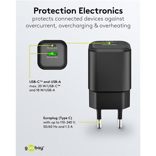USB multipoort snellader | 2 poorten | USB-A & USB-C | 20W | GaN | Power Delivery | Zwart LDR03688 - 5