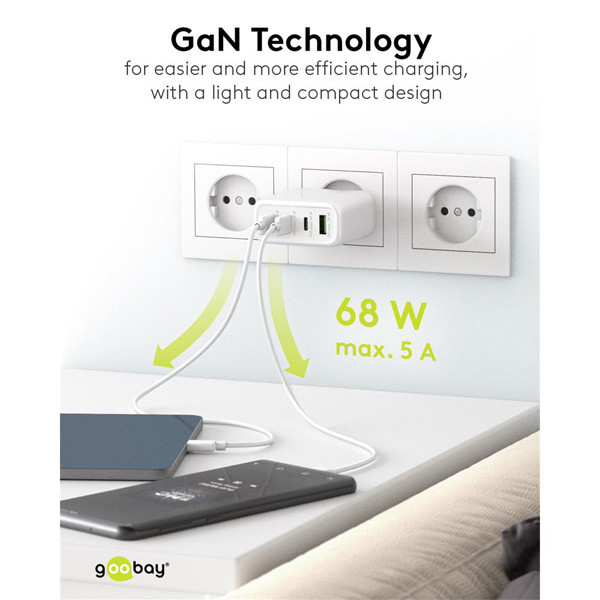 USB multipoort snellader | 4 poorten | USB-A & USB-C | 68W | GaN | Power Delivery | Zwart LDR03677 - 8