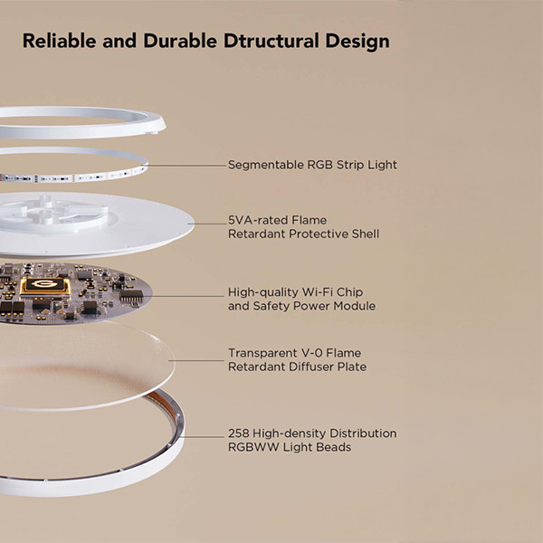 Govee Ceiling Light | Ø 30 | RGBICWW | Wi-Fi + Matter LGO00189 - 7