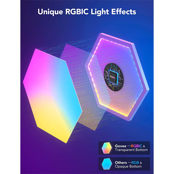 Govee Glide Hexagon Uitbreidingsset | Wi-Fi + Bluetooth | 2 stuks LGO00169 - 2