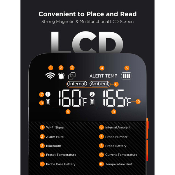 Govee Smart Wireless Meat Thermometer | Wi-Fi + Bluetooth | 2 stuks LGO00188 - 5
