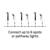 Hombli Outdoor Smart Spot Light | 3 stuks | Startset  LHO00087 - 6