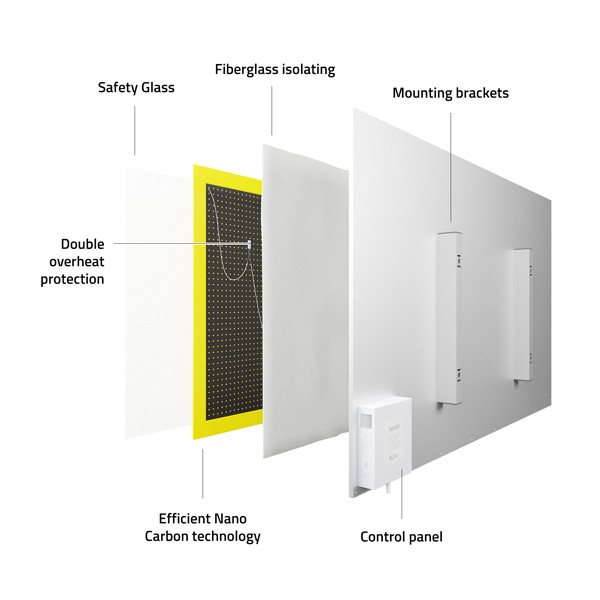 Hombli Slimme Infrarood Paneelverwarming 60x120 cm | Glas | 600W | Wit  LHO00097 - 4