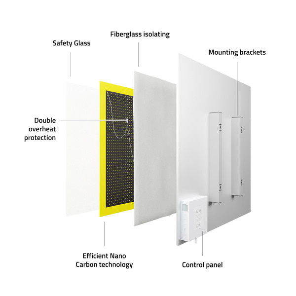 Hombli Slimme Infrarood Paneelverwarming 60x60 cm | Glas | 400W | Wit  LHO00096 - 4