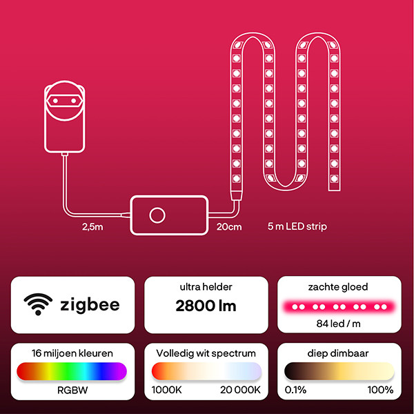 Innr Smart led strip | FL 250 C | 5 meter | RGB+CCT | Zigbee | 24W LIN00204 - 8