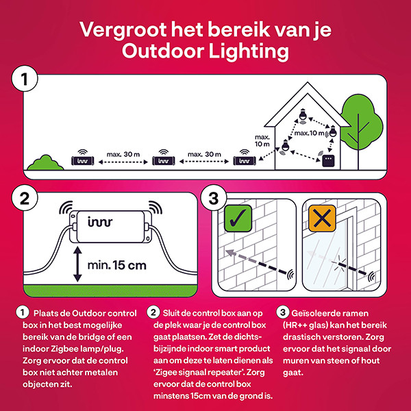 Innr Zigbee Outdoor Spot Light basisset | RGB + 1800-6500K | Werkt met Philips Hue | 4.7W | 3 stuks  LIN00142 - 7