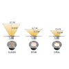 Lightpro Decklight 12V | Onyx 60 RA | 2700K | 12 lumen | IP67 | Antraciet | 1W  LLP00038 - 6