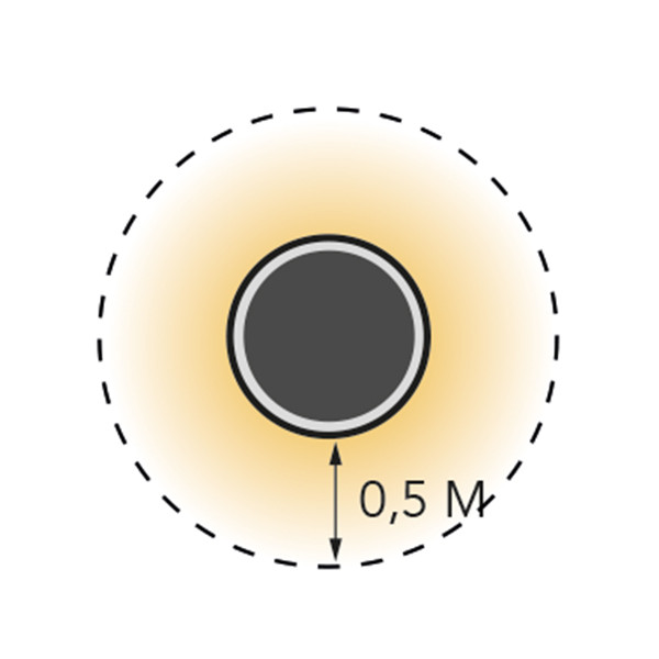 Lightpro Wandlamp 12V | Polaris | 3000K | 500 lumen | IP44 | Antraciet | 6W  LLP00027 - 5