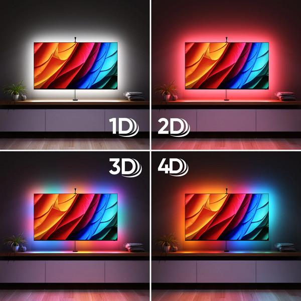 Nanoleaf 4D TV Lightstrip Starterpack V2 | Geschikt voor 65 inch TV's | WiFi | 24W LNA00099 - 6