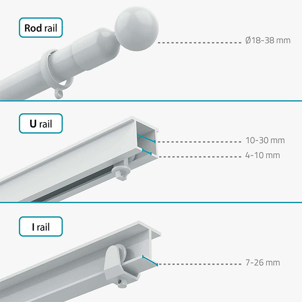Nedis Gordijnrobot | Rail | Bluetooth | Wit LNE00202 - 6