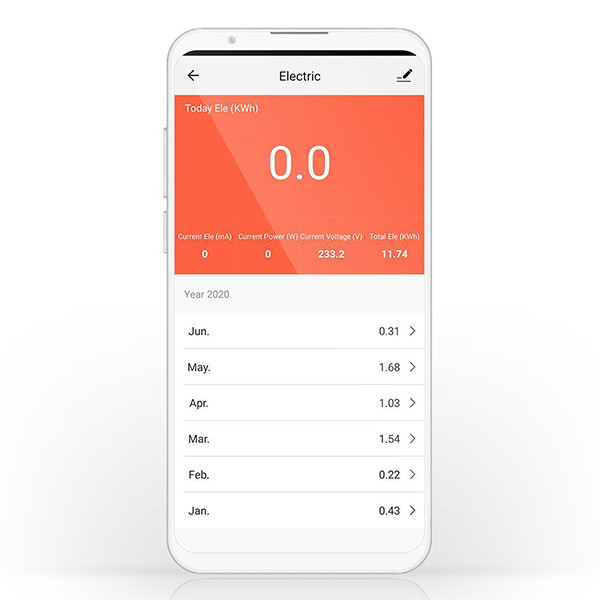 Nedis Smart plug | inclusief energiemeter | Max. 2500W | WiFi (Tuya) | IP20 | Wit (NL) LNE00232 - 10
