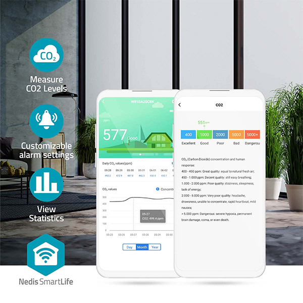 Nedis slimme luchtkwaliteitsmonitor | Inclusief display | Wi-Fi (Tuya) | Zwart LNE00234 - 6