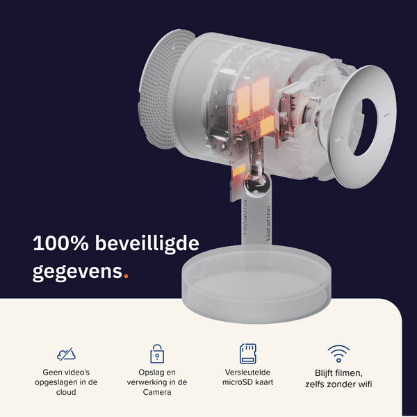 Netatmo Advance | Slimme binnencamera | Zwart LNE00035 - 7