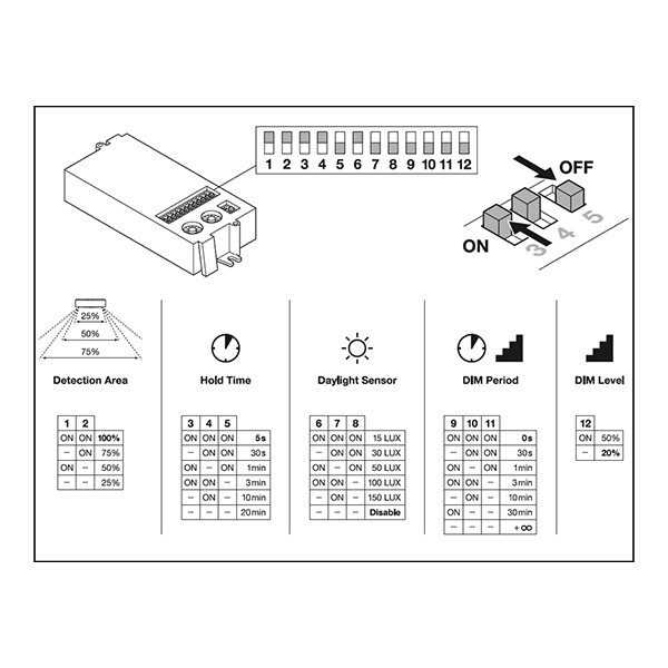Osram LED Plafondlamp met sensor | Ø 33 cm | Rond | Beweging & schemer | 3000-4000K | IP54 | Wit | 19W LOS02249 - 7