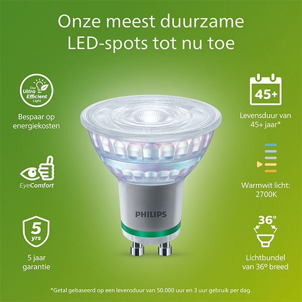 Aanbieding: 6x Philips GU10 LED spot | UltraEfficient | 2700K | 1.2W (35W) LPH04123 - 2
