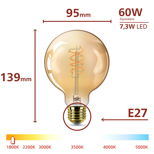 Aanbieding: 6x Philips LED lamp E27 | Globe G95 | Filament | Goud | 2200K | Dimbaar | 7.3W (60W) LPH04103 - 3