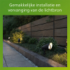 Philips Grondspot | Cylr | Rechthoek | 2700K | 4.6W LPH04624 - 4