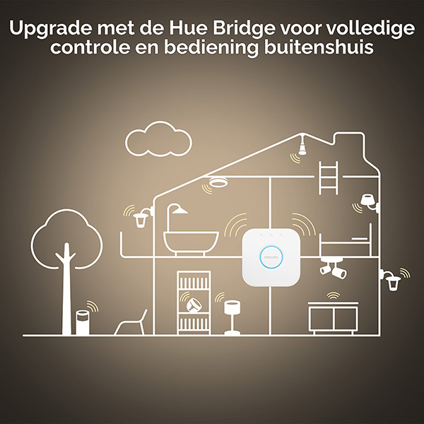 Philips Hue Adore Badkamer inbouwspot | Rond | Chroom | White Ambiance | 3 stuks  LPH02834 - 8