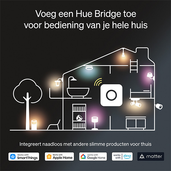 Philips Hue Adore Inbouwspot | Recessed 93mm | White Ambiance | Wit | 4.2W | 3 stuks LPH04055 - 7