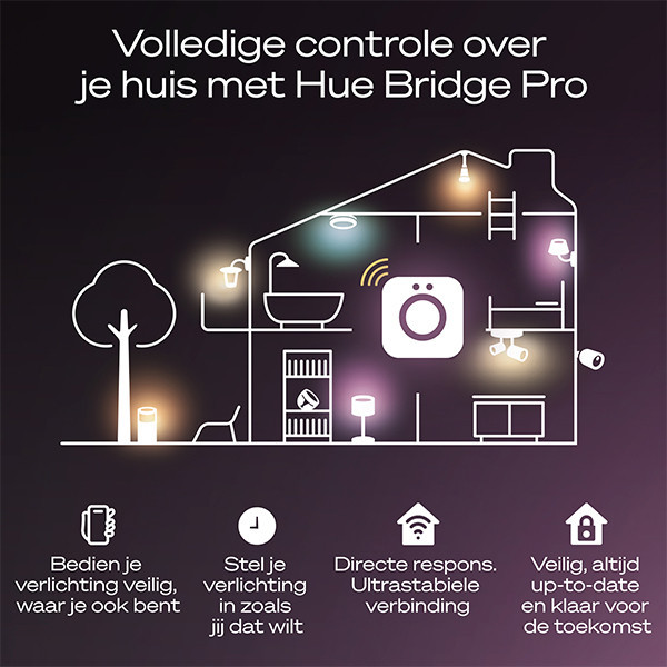 Philips Hue Bridge Pro | Geschikt voor Matter | Zwart LPH04273 - 8
