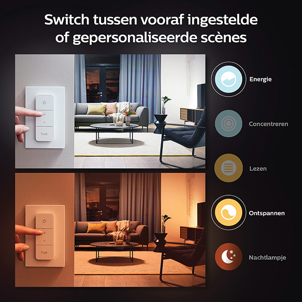 Philips Hue Buckram Opbouwspot | Wit | 1 spot | White Ambiance | incl. dimmer switch  LPH02803 - 6