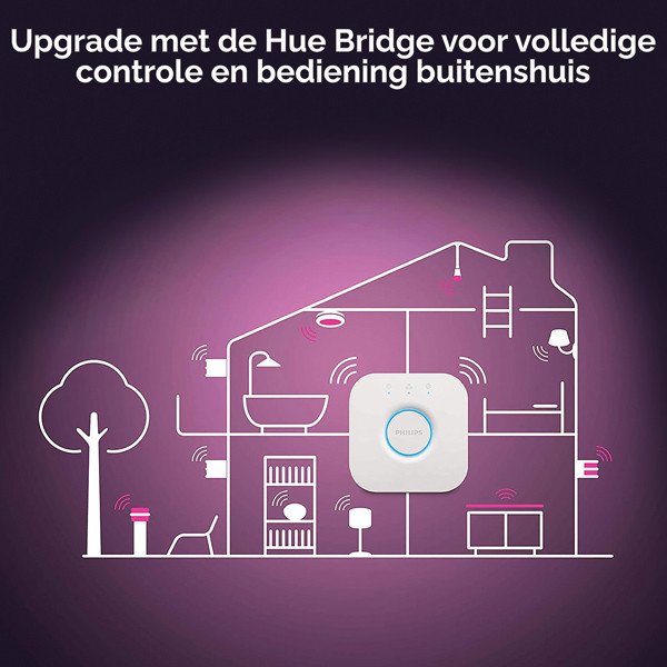 Philips Hue Ensis Hanglamp | Wit | White en Color Ambiance  LPH02758 - 8