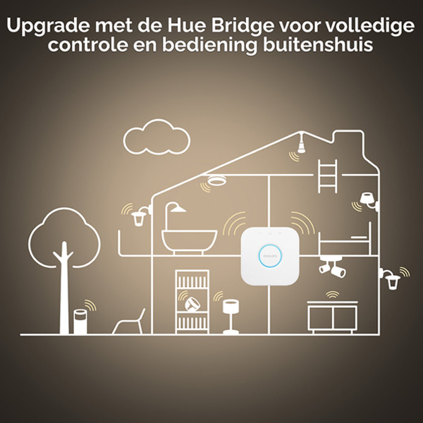Philips Hue Fair Hanglamp | Zwart | White Ambiance | incl. dimmer switch  LPH02762 - 8
