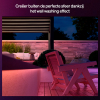 Philips Hue Flux Outdoor Lightstrip 5 meter | White en Color Ambiance LPH04596 - 2