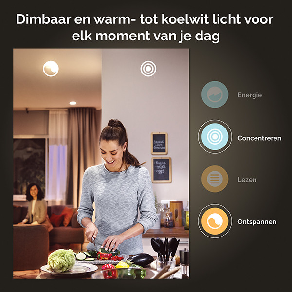 Philips Hue Fugato opbouwspot | Zwart | White en Color Ambiance | 1 spot  LPH03923 - 6