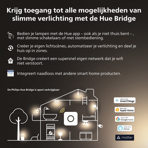 Philips Hue GU10 Smart led | White | Zigbee | 4.2W (40W) LPH03693 - 6