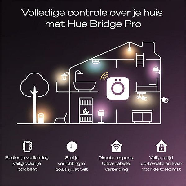 Philips Hue GU10 Smart spot starterkit | White & Color Ambiance | Zigbee | 4.2W LPH04296 - 8