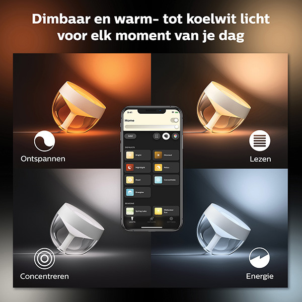Philips Hue Iris tafellamp goud | White and Color Ambiance  LPH02882 - 6