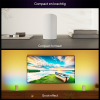 Philips Hue Play wall washer | White & Color Ambiance | Wit | 20W | 2 stuks LPH04051 - 3