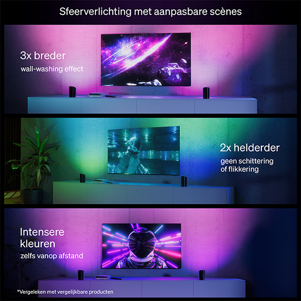 Philips Hue Play wall washer | White & Color Ambiance | Zwart | 20W | 2 stuks LPH04050 - 6