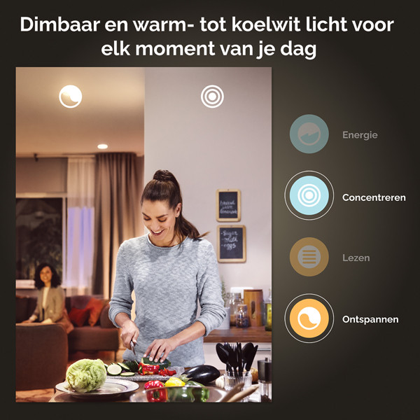 Philips Hue Runner Opbouwspot | Wit | 3 spots | White Ambiance | incl. dimmer switch  LPH02815 - 6