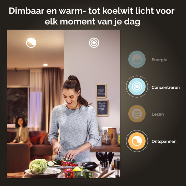 Philips Hue Runner Opbouwspot | Zwart | 1 spot | White Ambiance | incl. dimmer switch  LPH02814 - 6