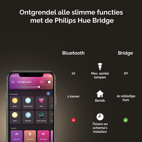 Philips Hue Smart lamp E27 | Peer A60 | Mat | White & Color Ambiance | Zigbee | 11W (75W) | 2 stuks LPH02708 - 9