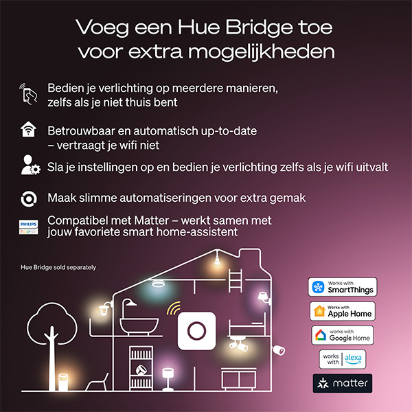 Philips Hue Smart lamp E27 | Peer A60 | Mat | White | Zigbee | 2 stuks LPH04275 - 5