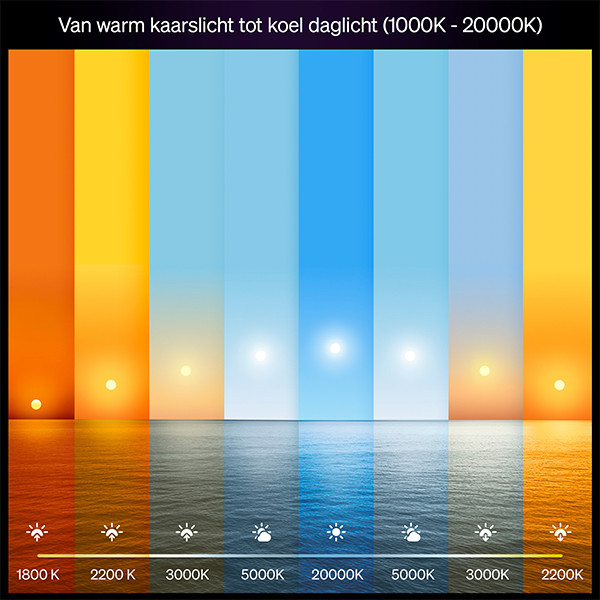 Philips Hue Smart lamp E27 | Peer A60 | Mat | White Ambiance | Zigbee | 8.1W (75W) | 2 stuks LPH04279 - 3