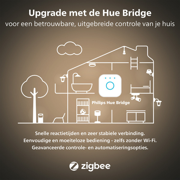 Philips Hue Smart lamp E27 | White | 800 lumen | 9W | 4 stuks LPH03638 - 8