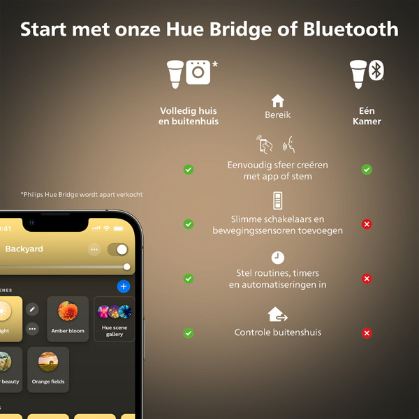 Philips Hue Smart lamp E27 | White | 800 lumen | 9W | 4 stuks LPH03638 - 9