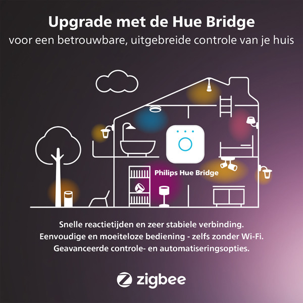 Philips Hue Starter Kit E27 | White en Color Ambiance | 2 lampen en 1 bridge  LPH03635 - 8