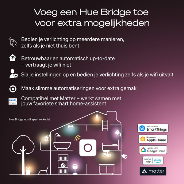 Philips Hue Starterkit E27 | White | 4 lampen LPH04575 - 4