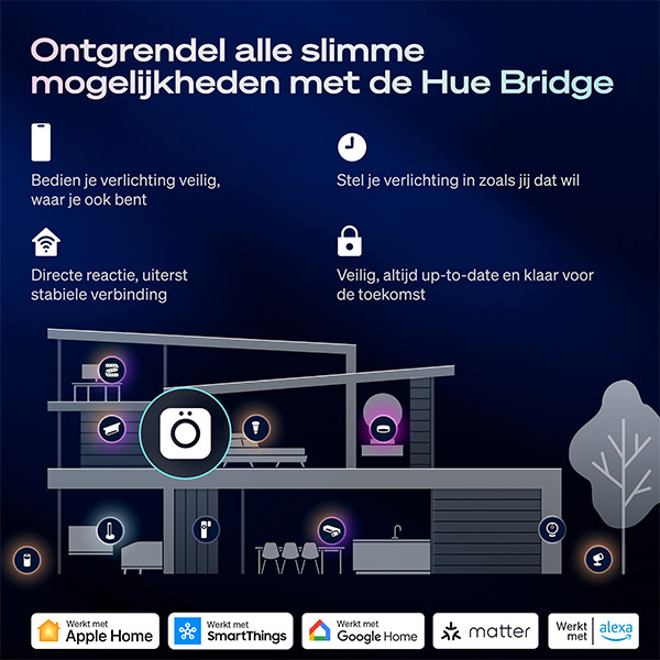 Philips Hue Tube Vloerlamp | Signe Gradient | 179.5 cm | White & Color Ambiance | Zigbee | 20W | Zwart LPH05116 - 9