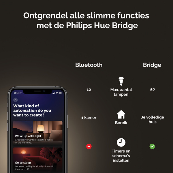 Philips Hue lamp E27 | Edison ST72 | Goud | White Ambiance | Zigbee | 7W LPH02736 - 9
